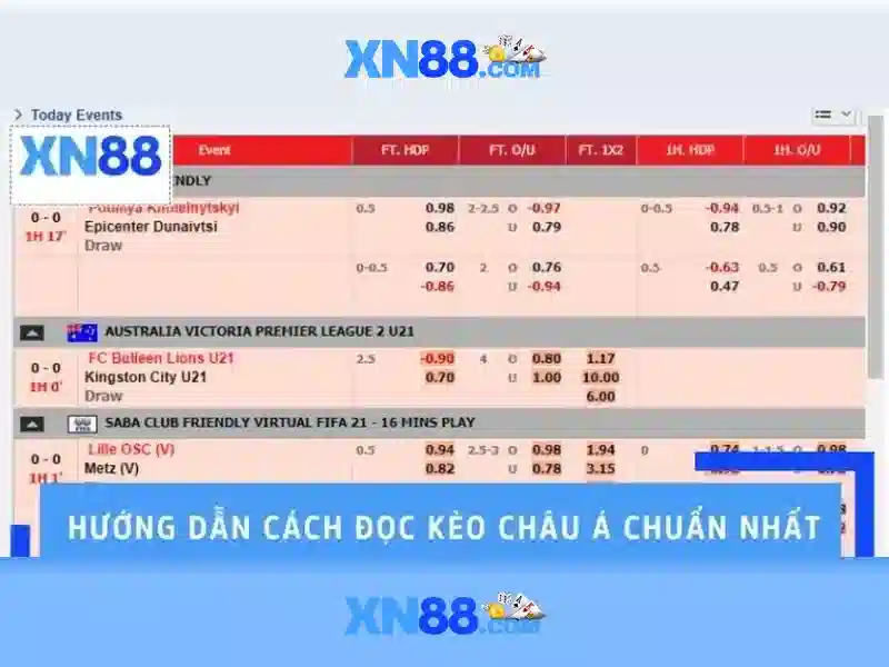 An toàn và quy định