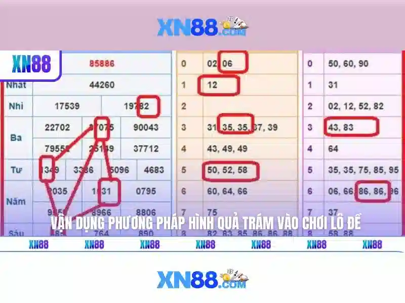 Việt Vị Trong Bóng Đá