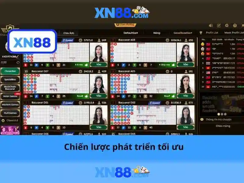 An toàn và trách nhiệm khi tham gia