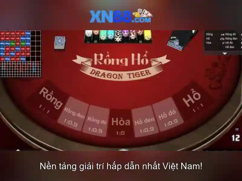 Nguồn gốc và mục tiêu Nguồn gốc và mục tiêu