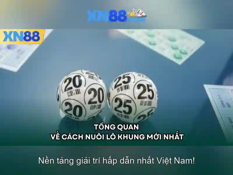 An toàn và bảo mật An toàn và bảo mật