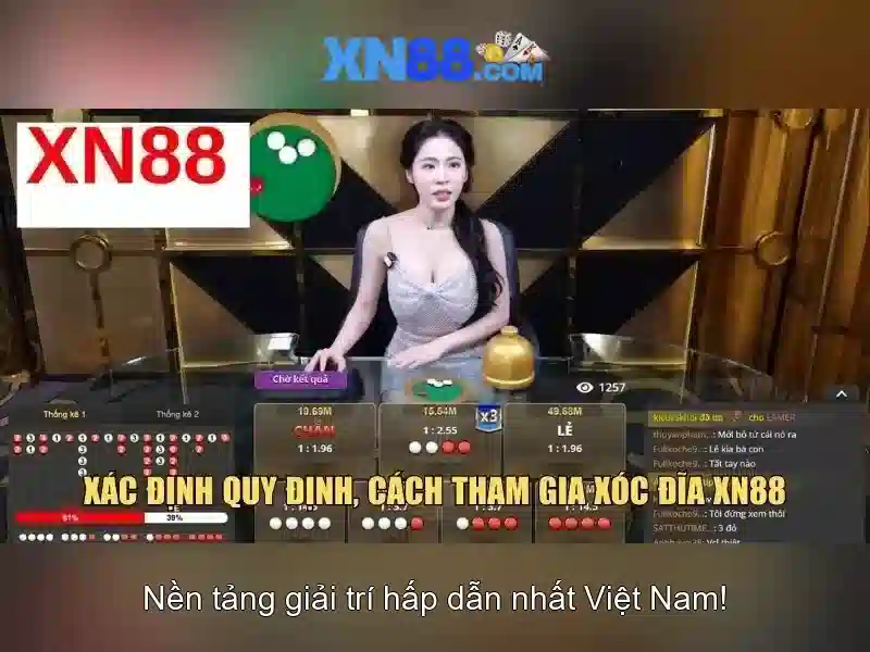 Kết luận